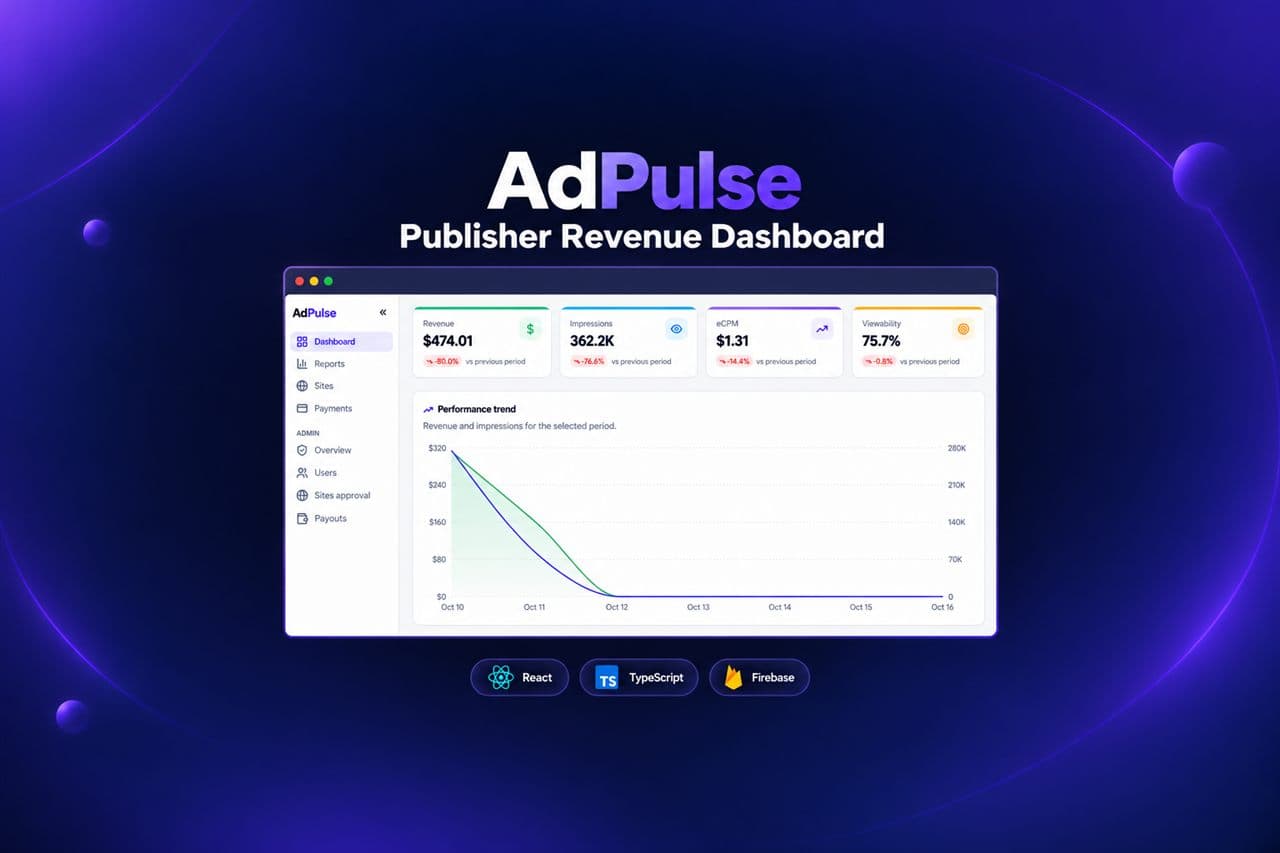 AdPulse project screen 1
